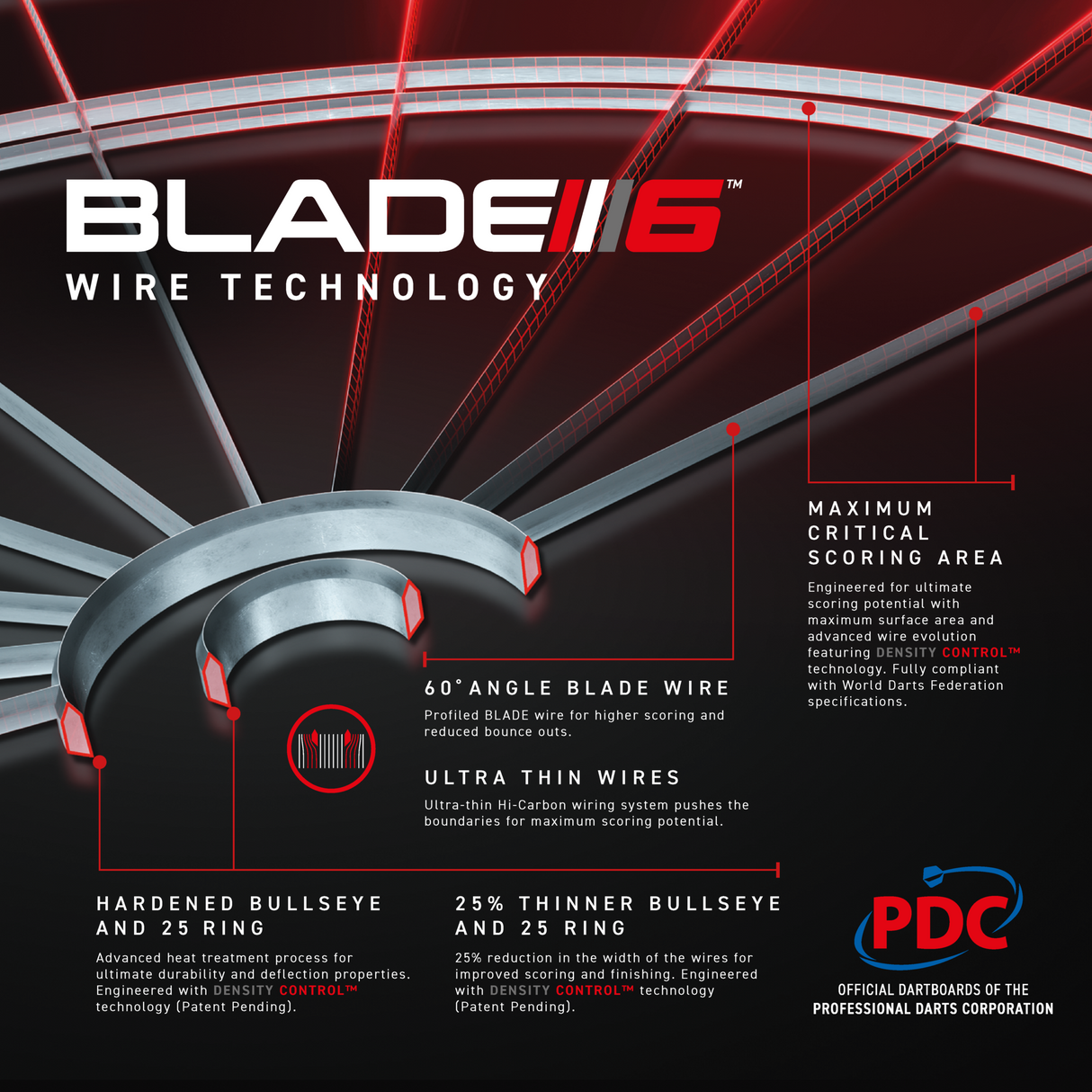 Winmau Blade 6 Triple Core PDC Professional Dart Board