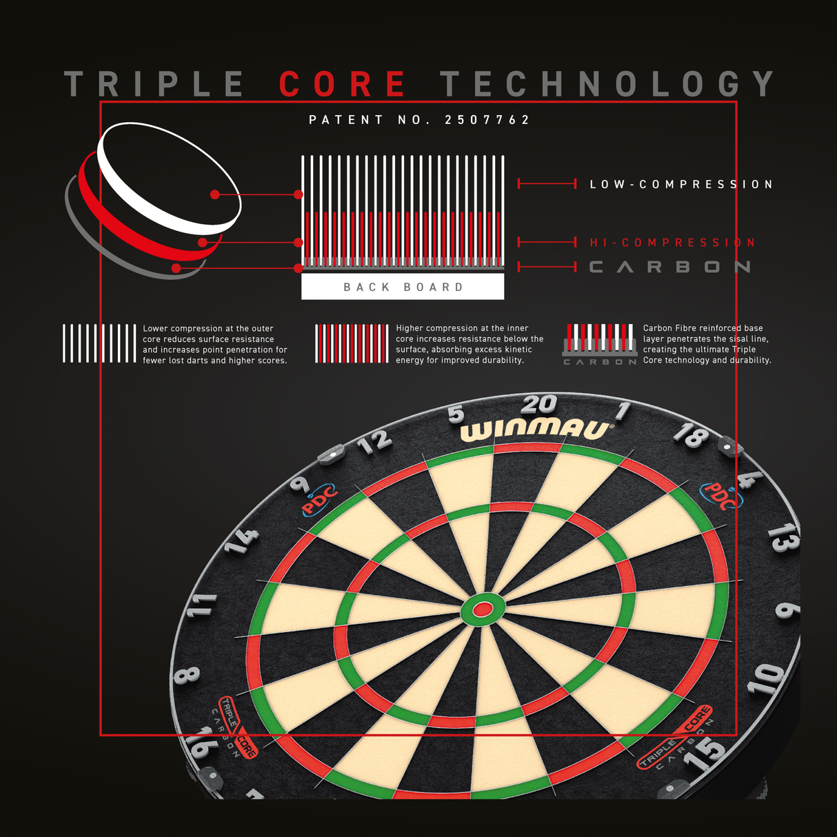 Winmau Blade 6 Triple Core PDC Professional Dart Board